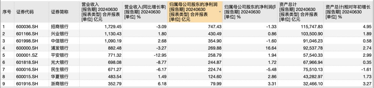 这家A股公司，23.7%股份被冻结！