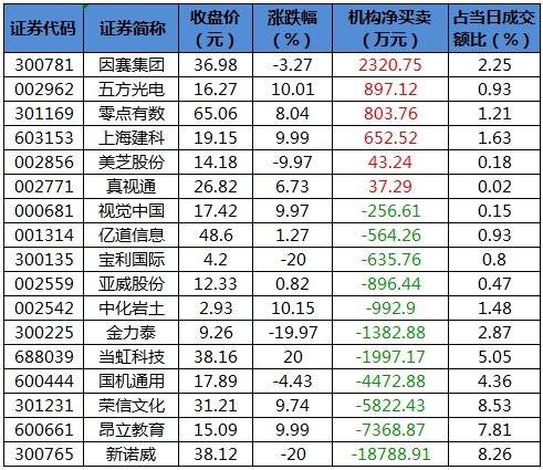 多只基金第三季度增持超百亿元茅台股票