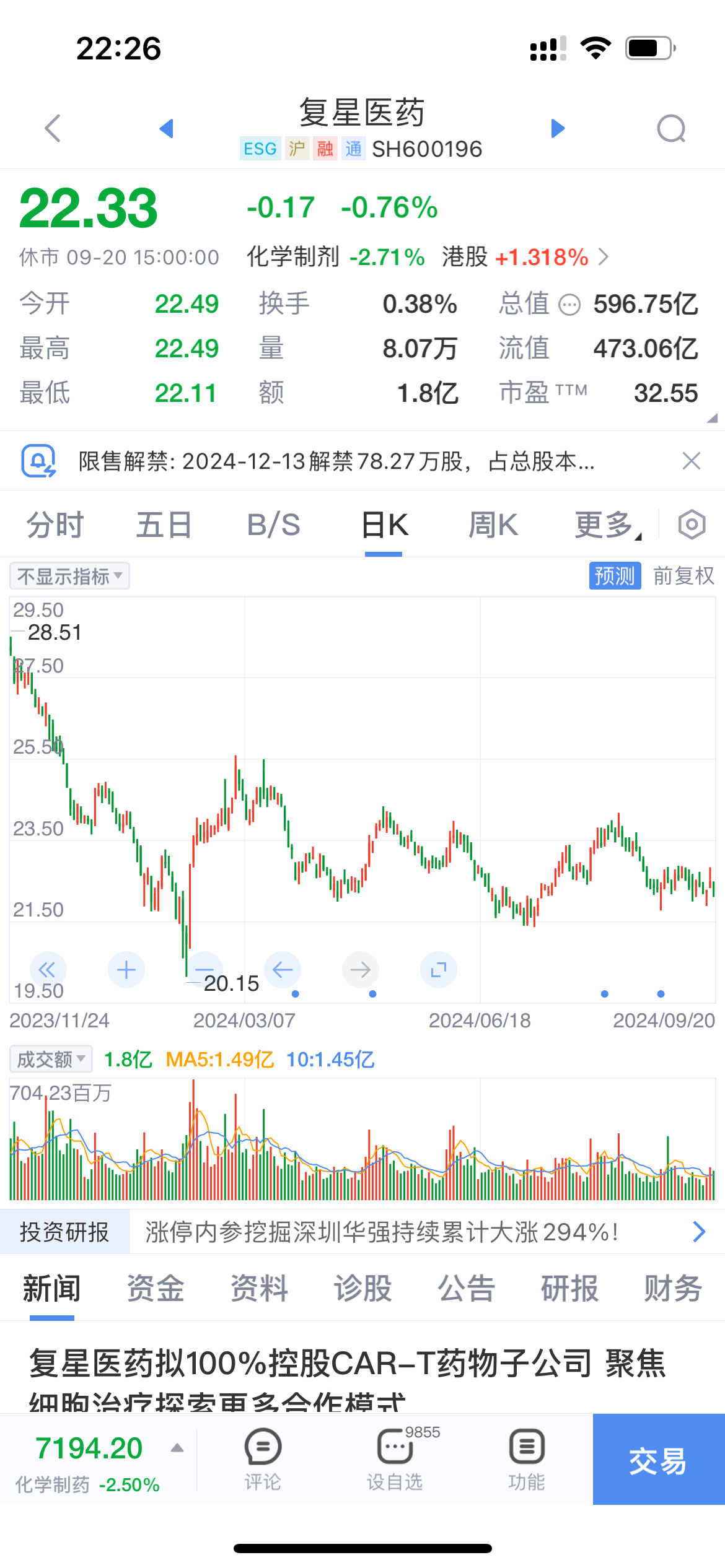 复星医药(600196.SH)：奥沙利铂注射液获药品注册批准
