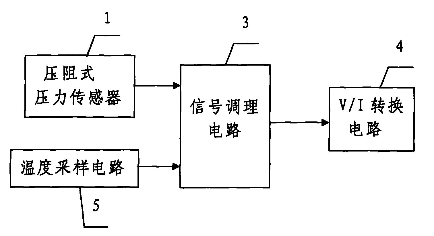 皖仪科技获得实用新型专利授权:“自动进样器的进样针”