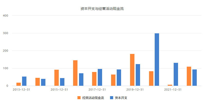 温氏股份现2笔大宗交易 总成交金额1974.36万元