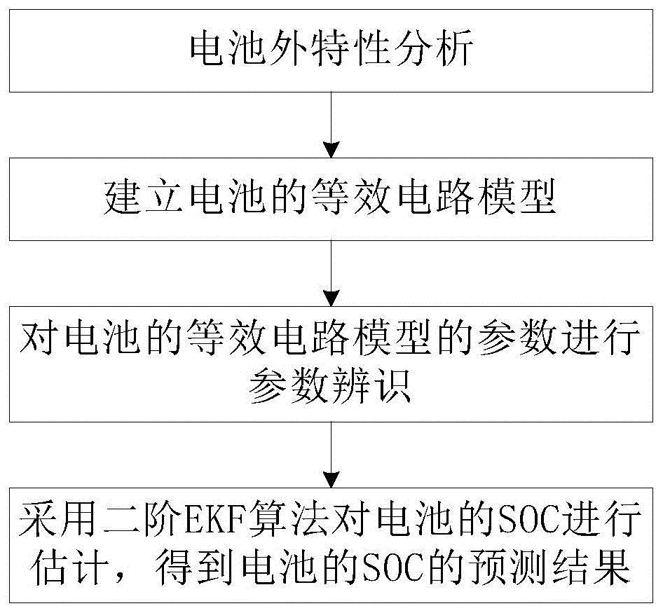 科大讯飞获得发明专利授权：“一种对象模型的确定方法和相关装置”