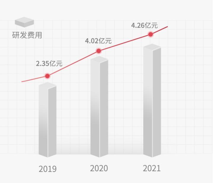 鱼跃医疗新提交1件商标注册申请
