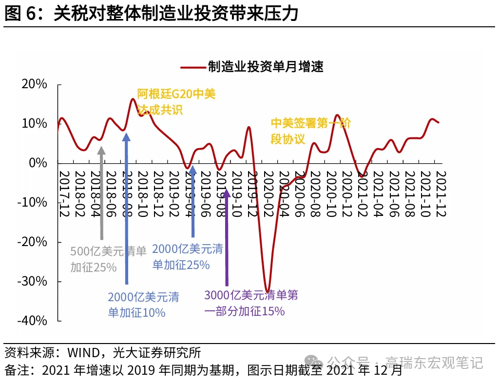 泰国进出口银行推出援助措施，帮扶中小企业应对关税冲击