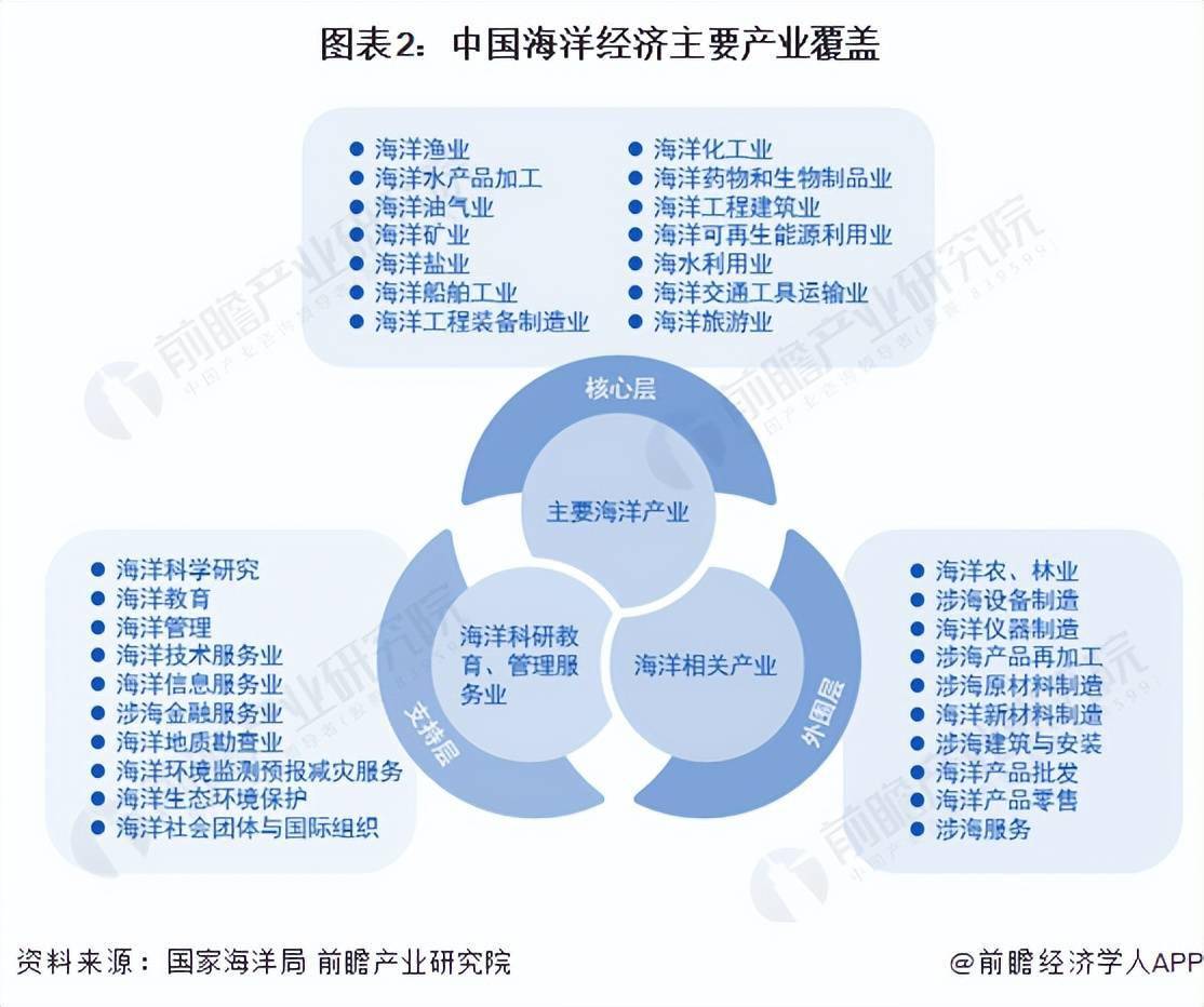爱沙尼亚3月份工业生产总值略有增长