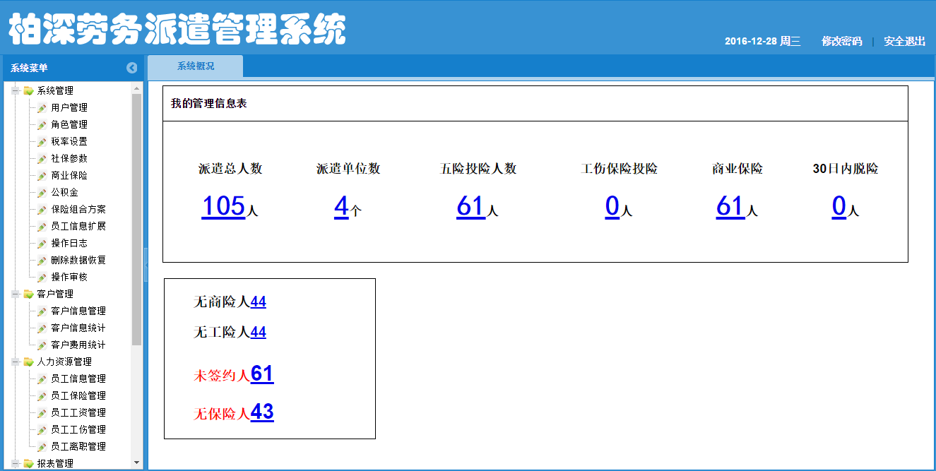 贝泰妮：深化全域触点精细化运营确保资源高效配置