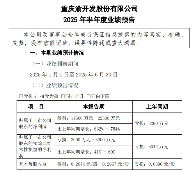 会员数量增至26.4万人！东方甄选实现扭亏为盈