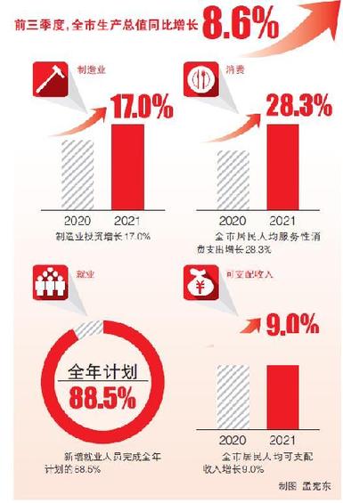 从包裹承运到经济赋能：韵达夯实高质量发展底盘