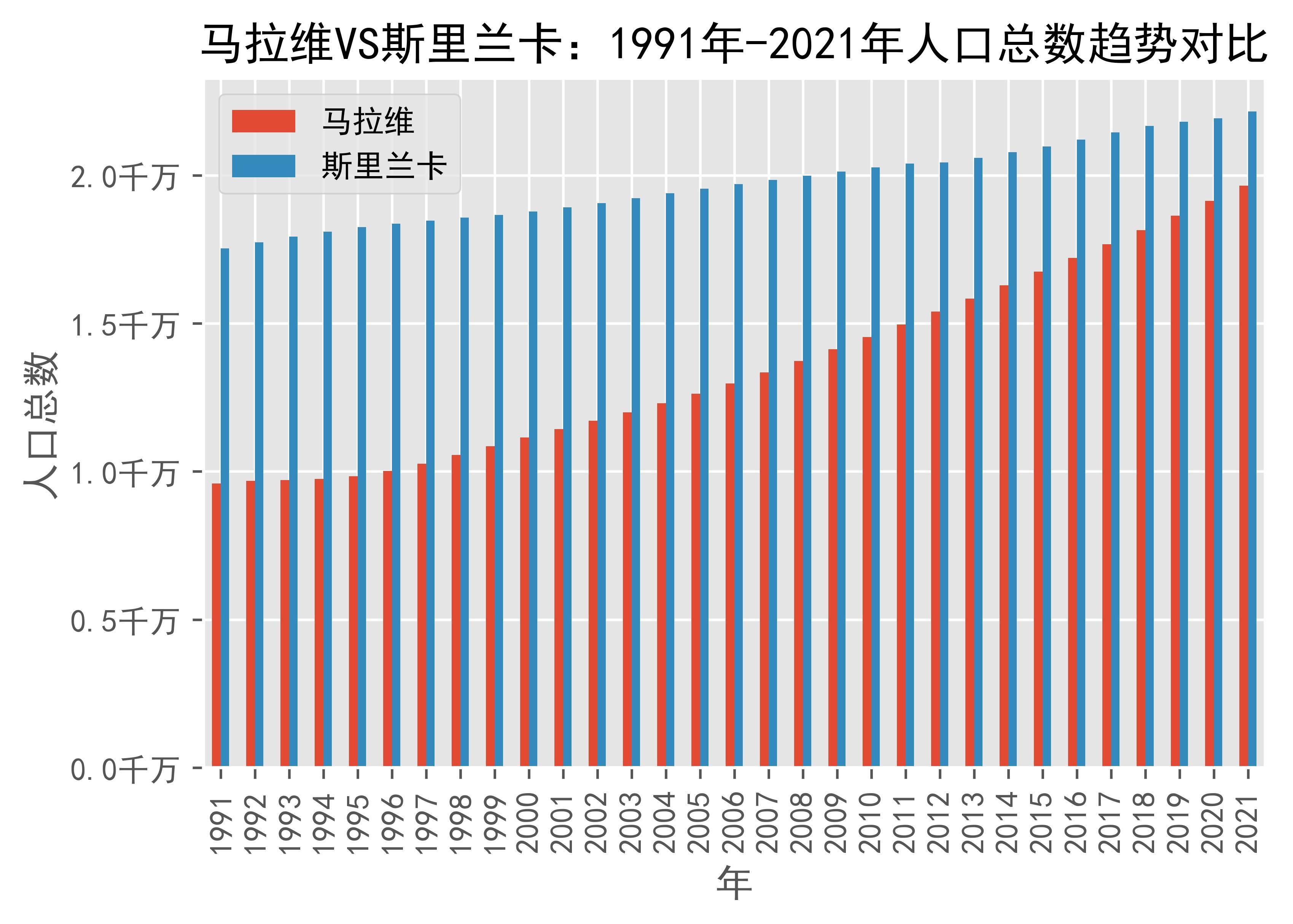 锡兰银行上半年税前利润飙升165%至594亿卢比 创历年最佳表现