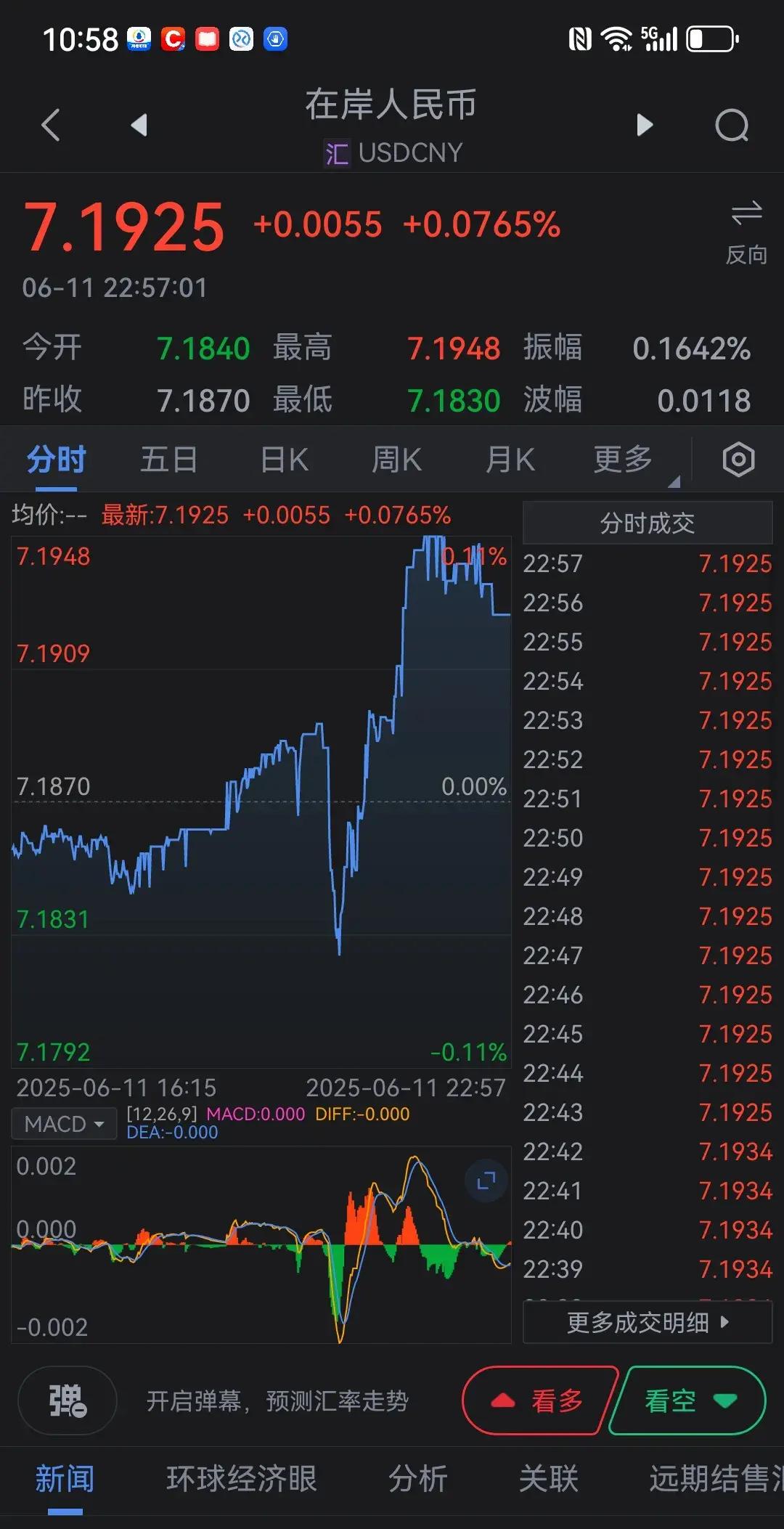 8月26日人民币对美元中间价调贬27个基点