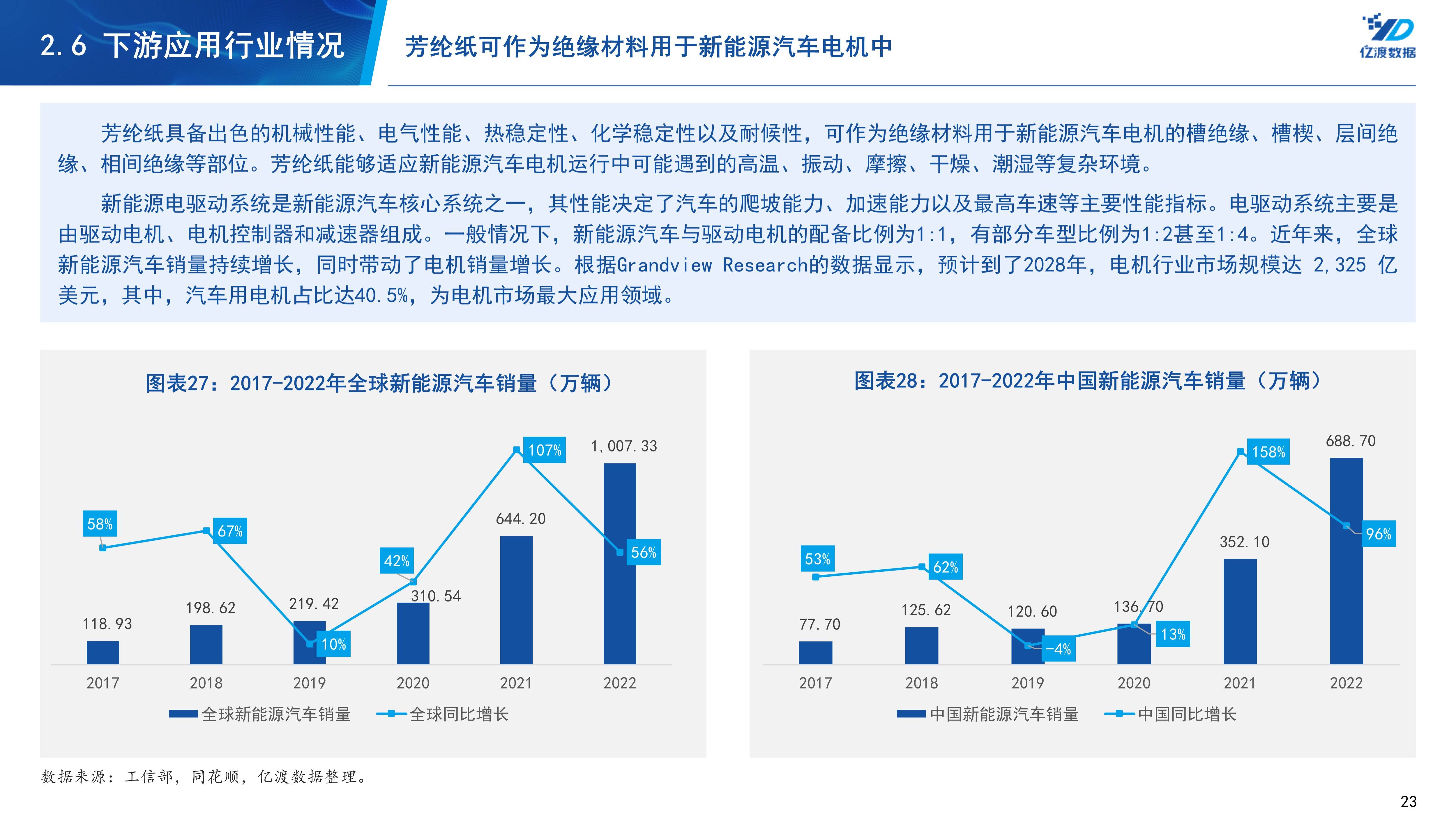 70.10亿元主力资金今日撤离计算机板块