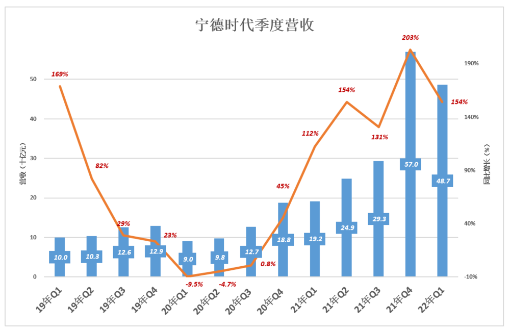 复合集流体拐点已至：汉�列虏囊砸徊椒�量产引领行业变革