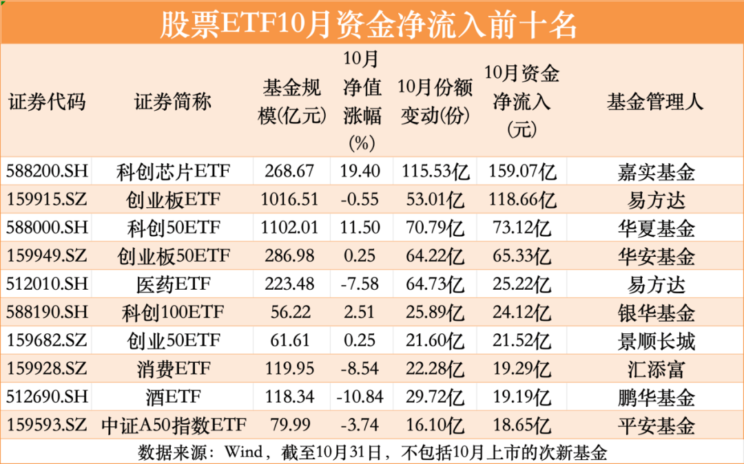 【ETF观察】9月1日跨境ETF净流入57.92亿元