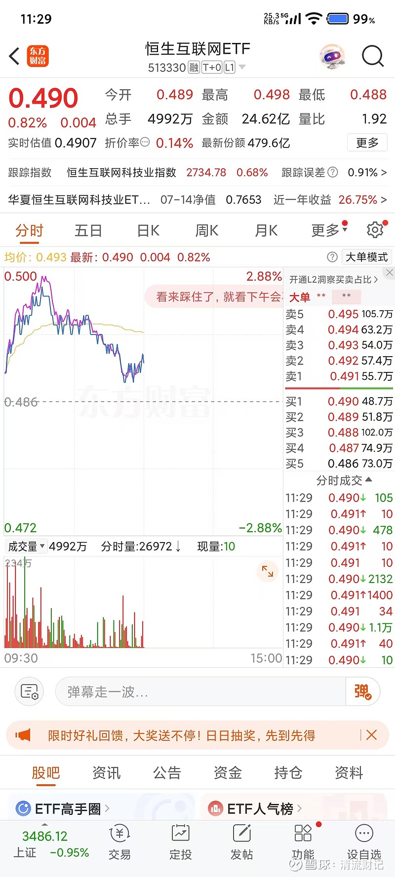 蔚来绩后一度涨超4%,恒生科技指数ETF(513180)上涨