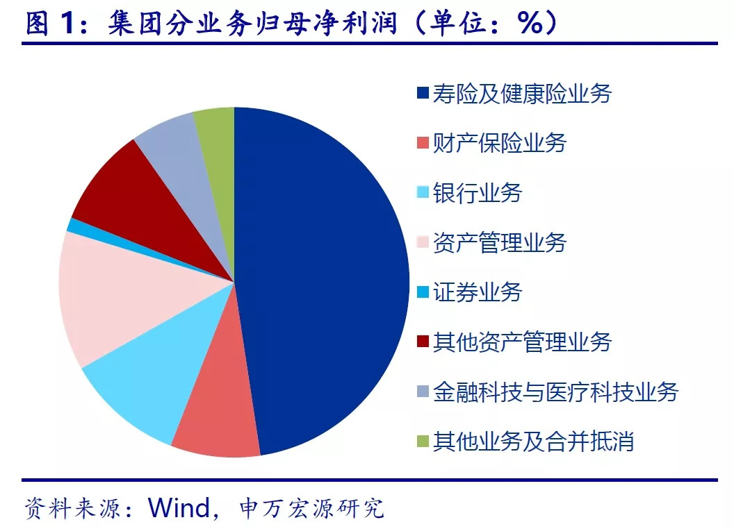 国信证券发布申通快递研报，价格竞争导致业绩承压，看好反内卷带来的盈利修复