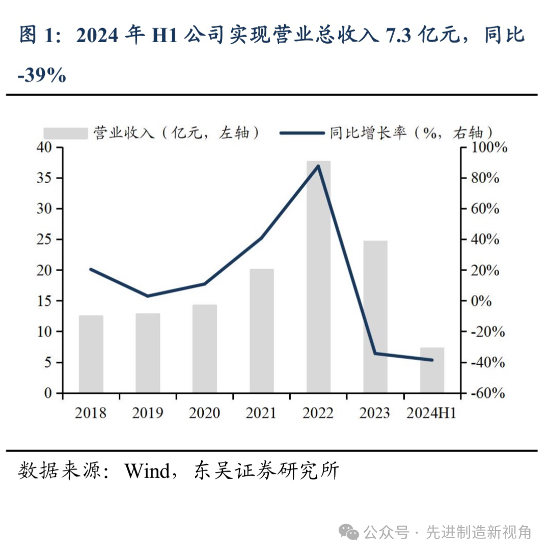 国信证券发布申通快递研报，价格竞争导致业绩承压，看好反内卷带来的盈利修复