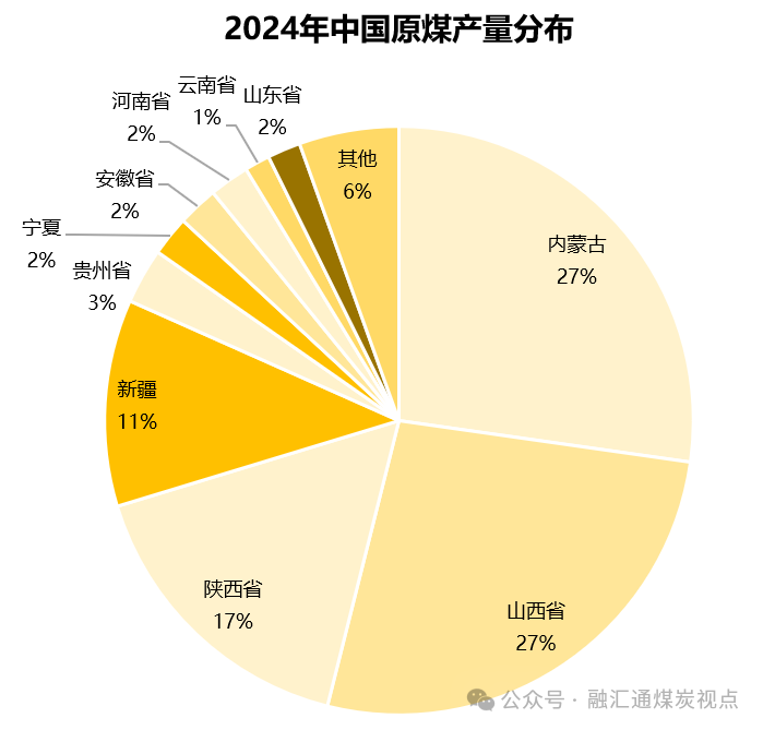 供需共振拉高动力煤价 第三季度业绩回暖催涨煤炭板块