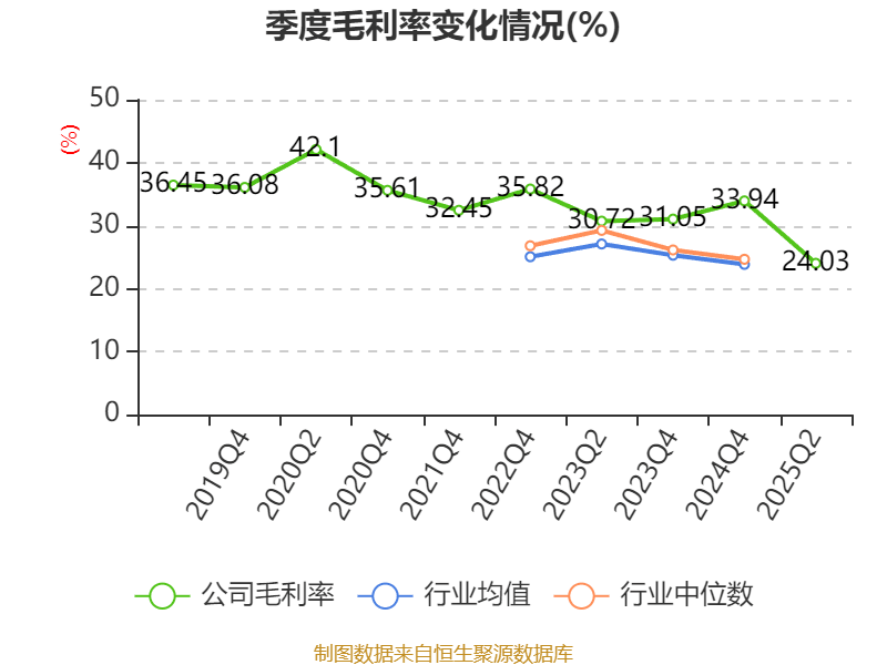 大鹏工业今日申购 发行价格9.00元/股
