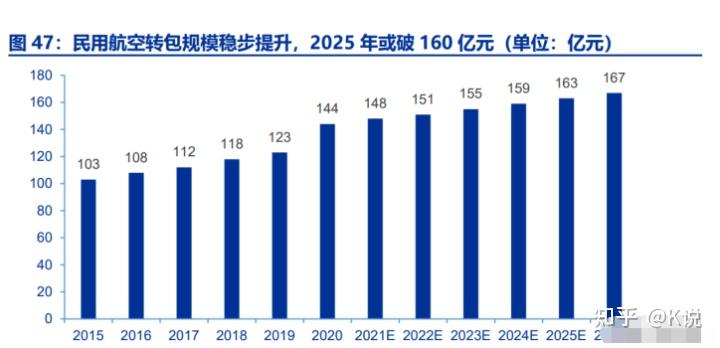 中航西飞获得发明专利授权：“一种飞机全机水平测量装置及其测量调整方法”