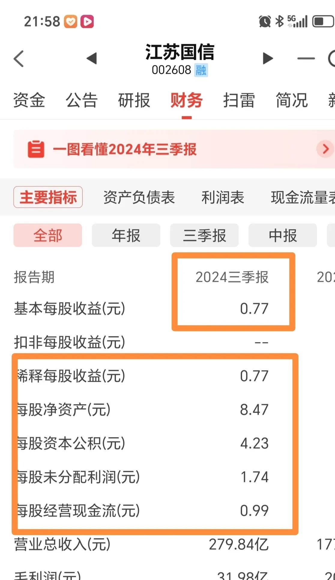 北交所两融余额79.75亿元 较上一日减少862.47万元