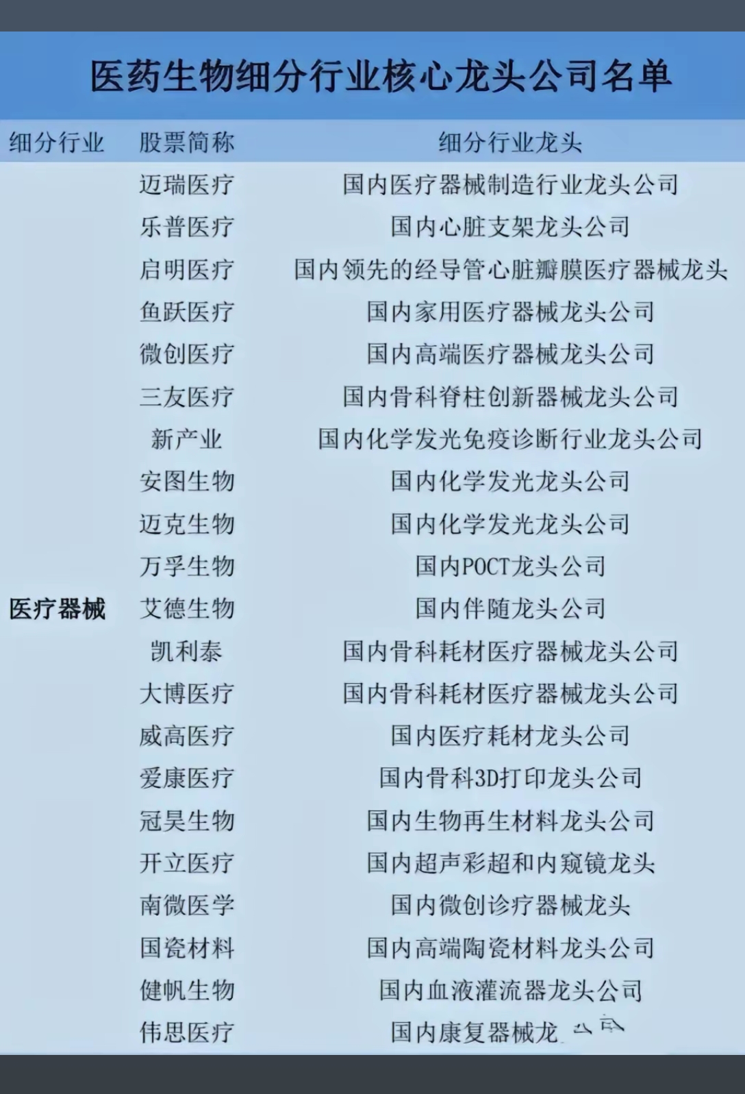 “福建板块”上市公司集体走强,厦工股份、片仔癀等企业前景值得关注