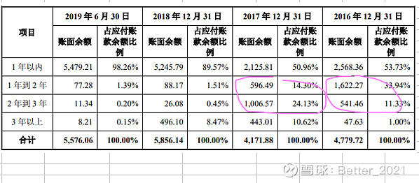 建龙微纳获得实用新型专利授权：“一种耐高温玻璃反应釜”