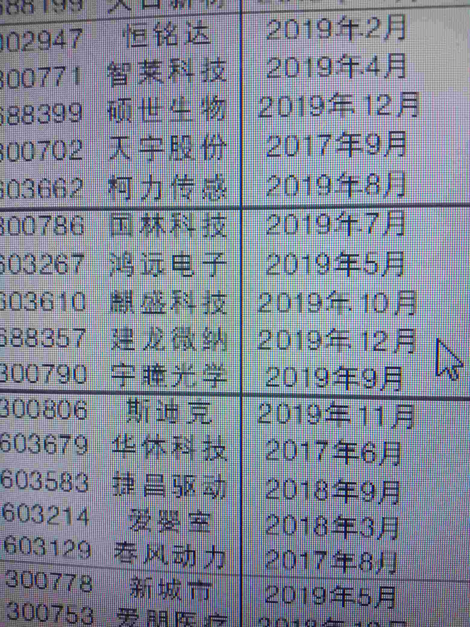 建龙微纳获得实用新型专利授权：“一种耐高温玻璃反应釜”