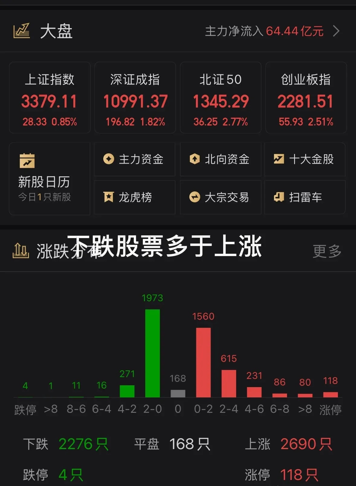 三房巷涨停，沪股通净买入440.02万元