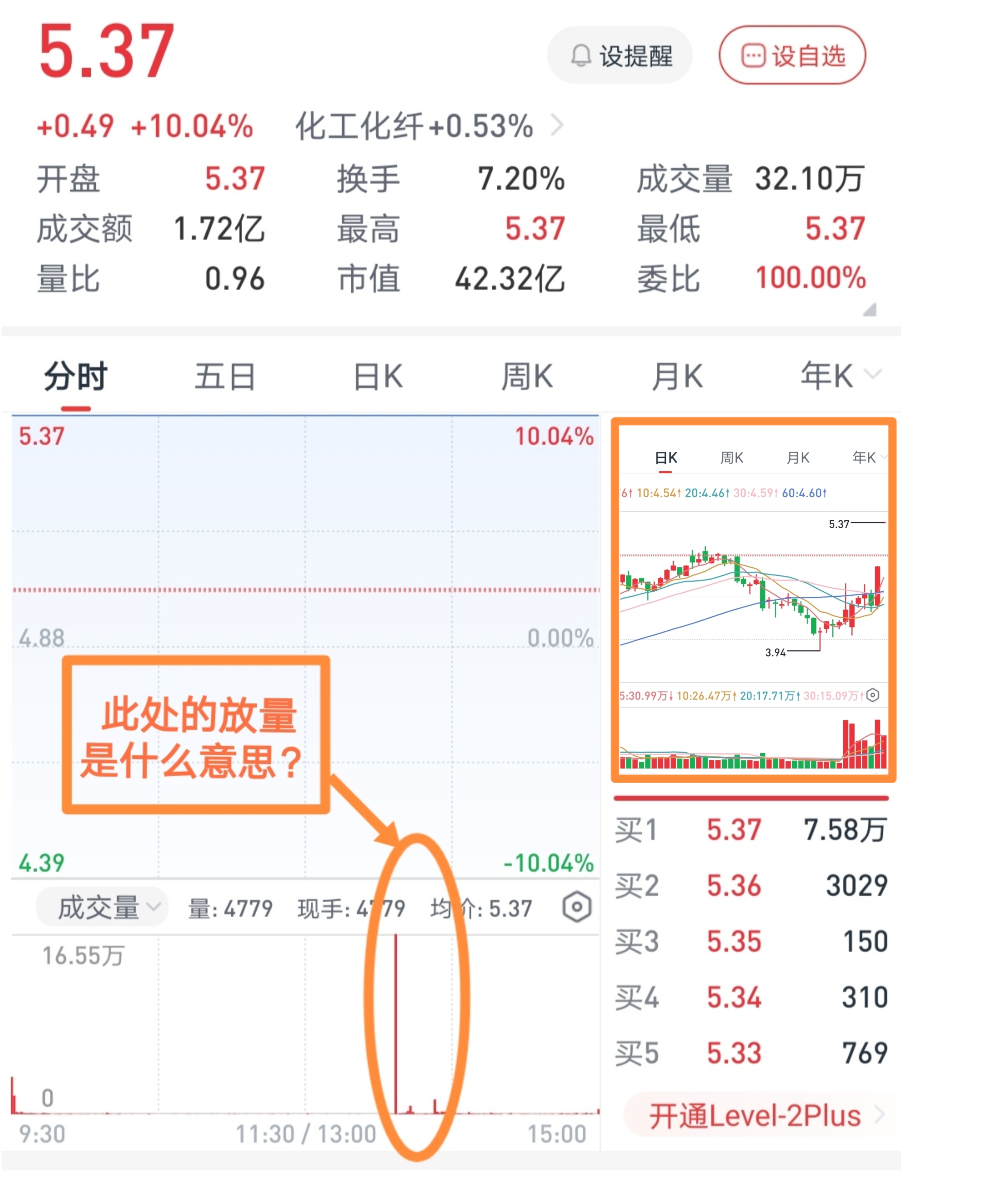 山东赫达：副总经理毕松羚计划减持不超35万股公司股票