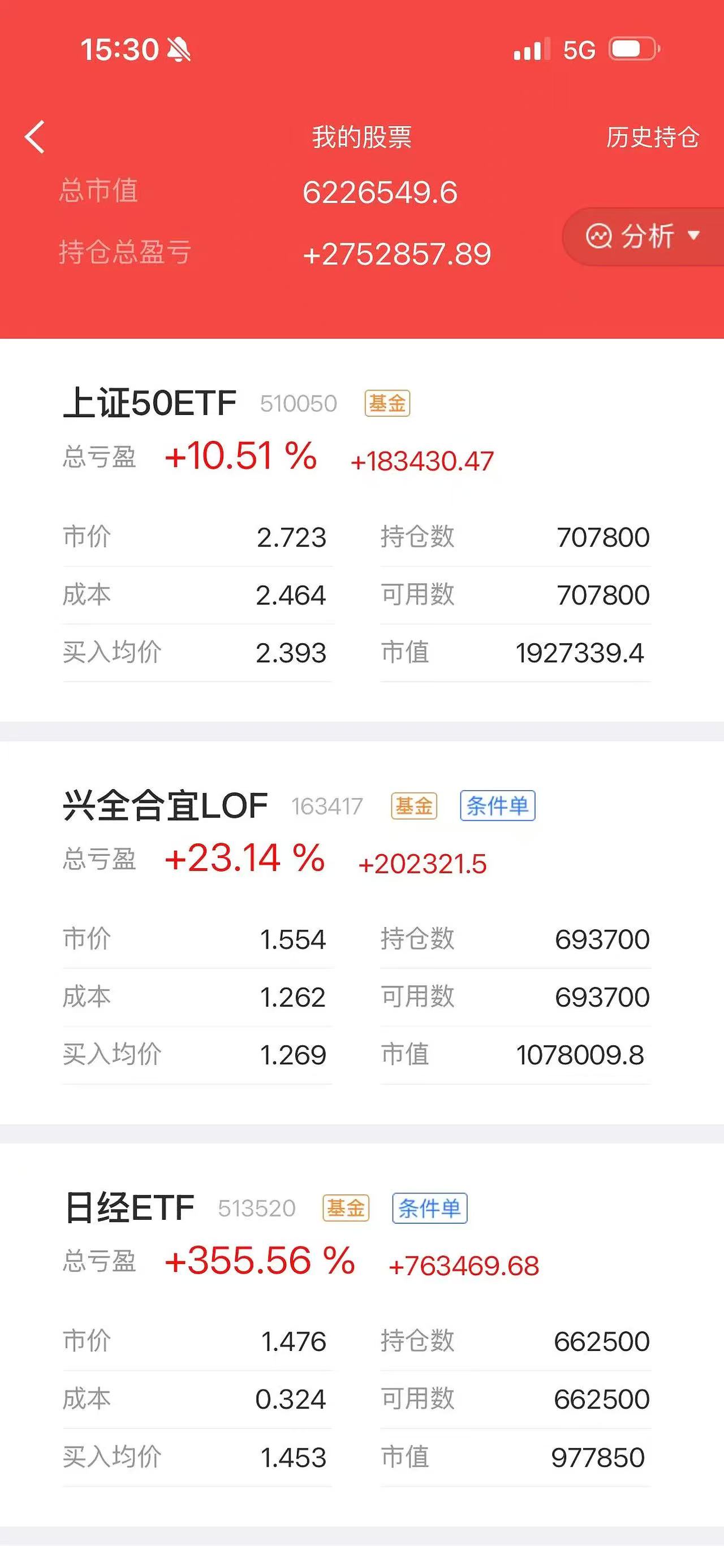 阳光电源大宗交易成交2.62万股 成交额505.66万元
