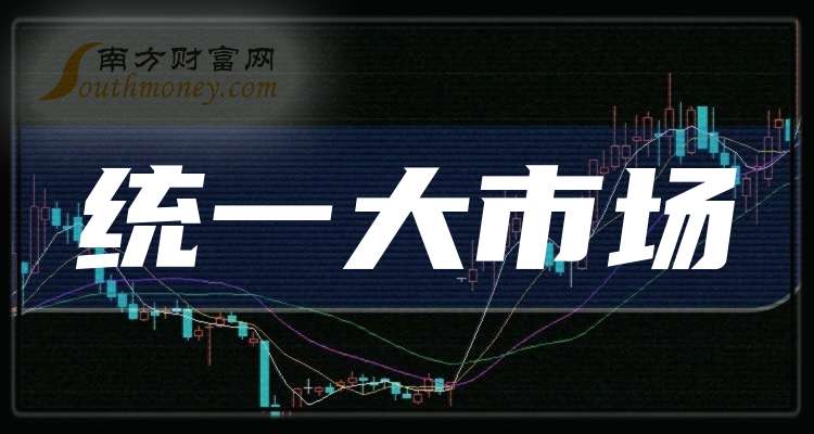 统一股份换手率44.94%，上榜营业部合计净卖出6385.08万元