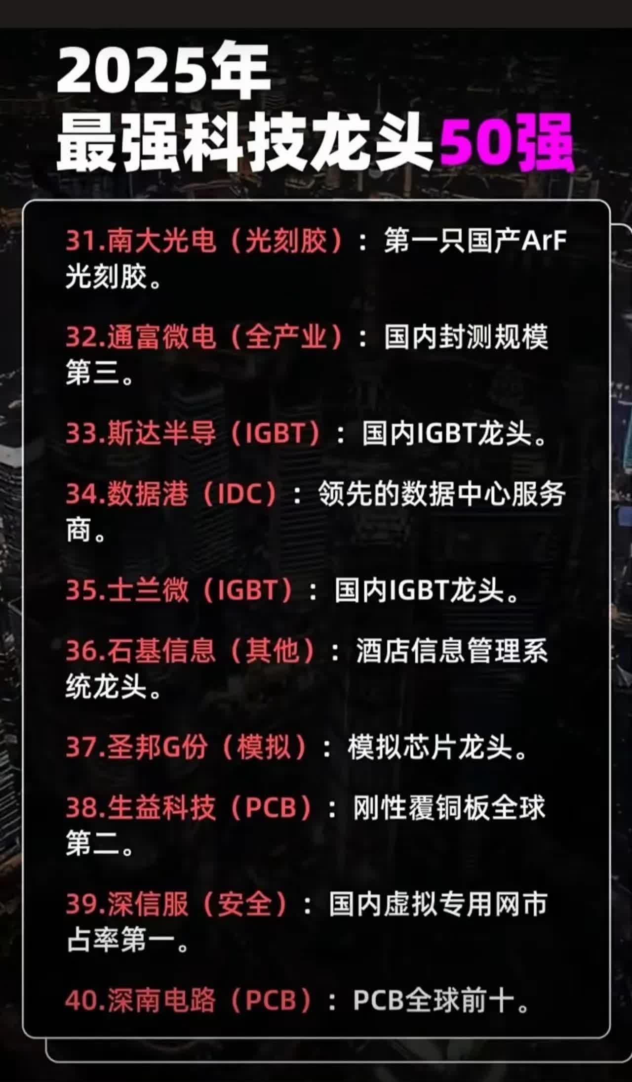 国芯科技：截至9月30日公司汽车电子芯片累计出货超过2000万颗