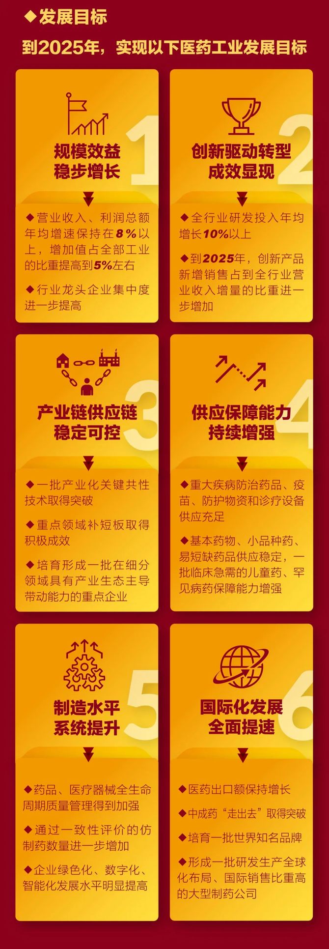 工信部修订发布《民用爆炸物品销售许可实施办法》