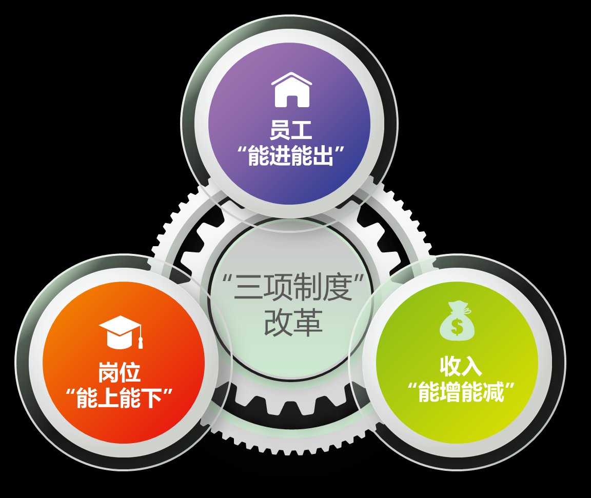 国办：引导民间资本有序参与低空经济领域基础设施建设