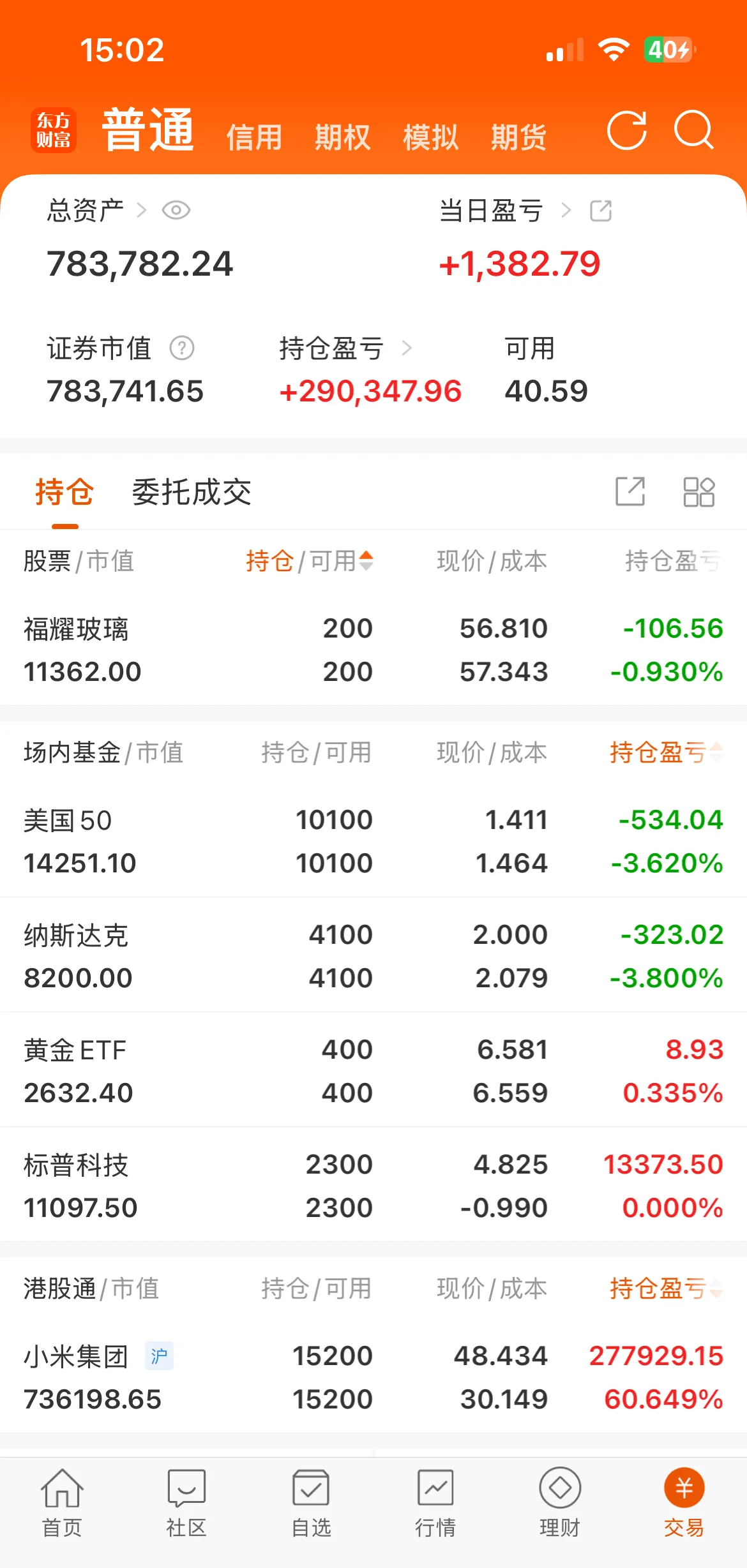 11月以来超半数存储器概念股获得融资客加仓