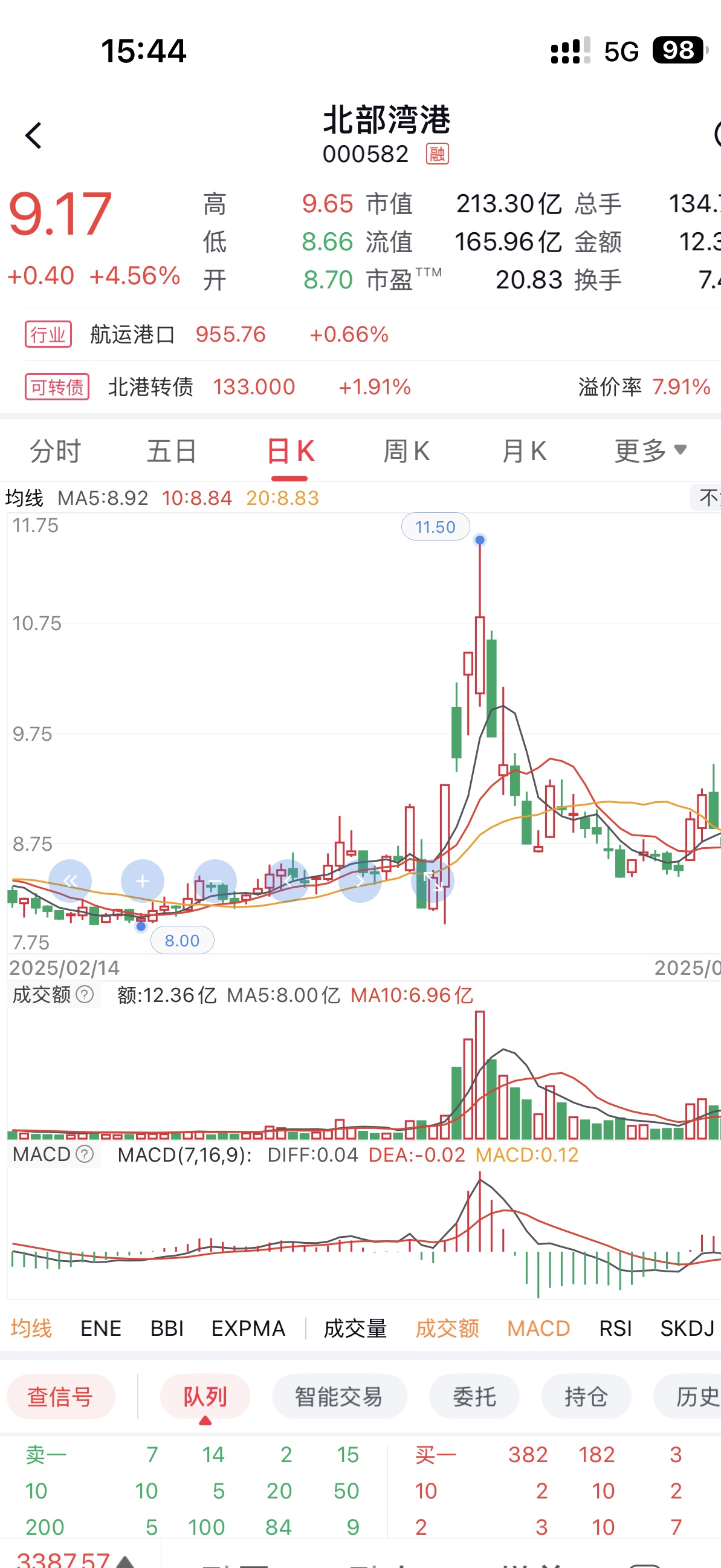 中国与东盟签署自贸区3.0版升级议定书