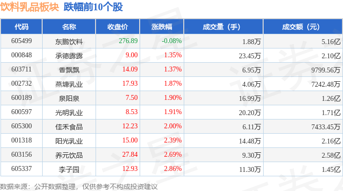 欢乐家11月10日龙虎榜数据
