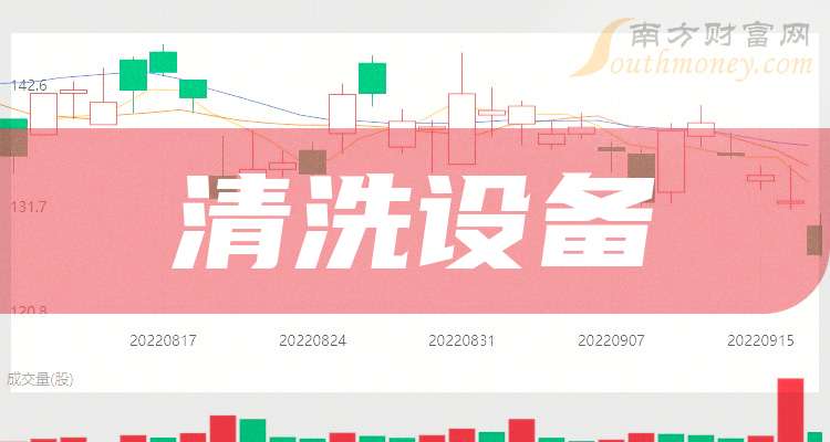 显盈科技股东户数环比下降16.27% 今日大涨11.99%