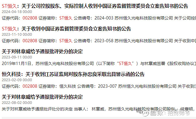 *ST东易录得26天21板