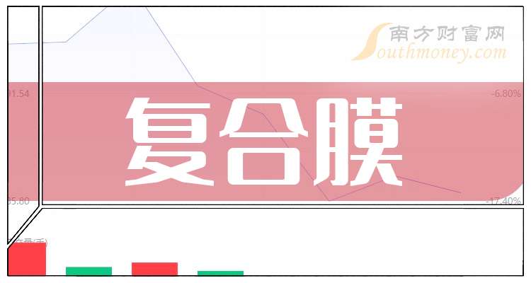 三达膜2025年特别分红方案：拟每10股派2.1元