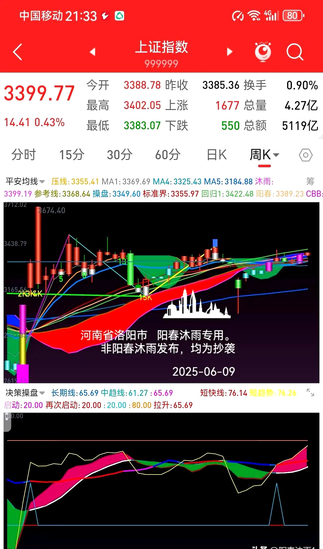 科创人工智能ETF华夏(589010) 早盘冲高后企稳震荡，AI芯片方向走强支撑整体韧性