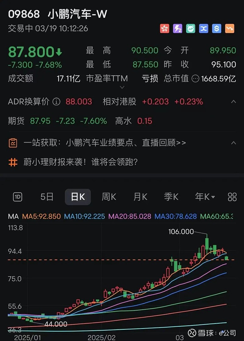 19连板！000609，停牌核查！