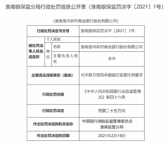 淮河能源最新股东户数环比下降5.62%