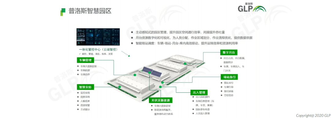 普洛斯与美的、中远海控签订绿色智慧供应链交付中心项目战略合作