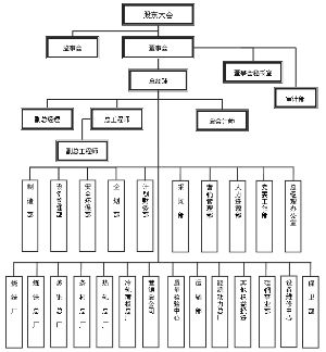 海达股份：公司财务结构稳健 切勿相信“小作文”和网络谣言