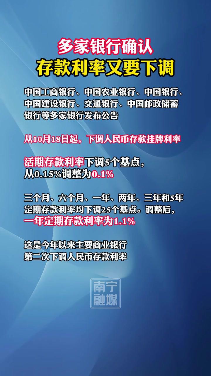 利率自律成员最新名单：15家核心银行不变 基础成员减少63家