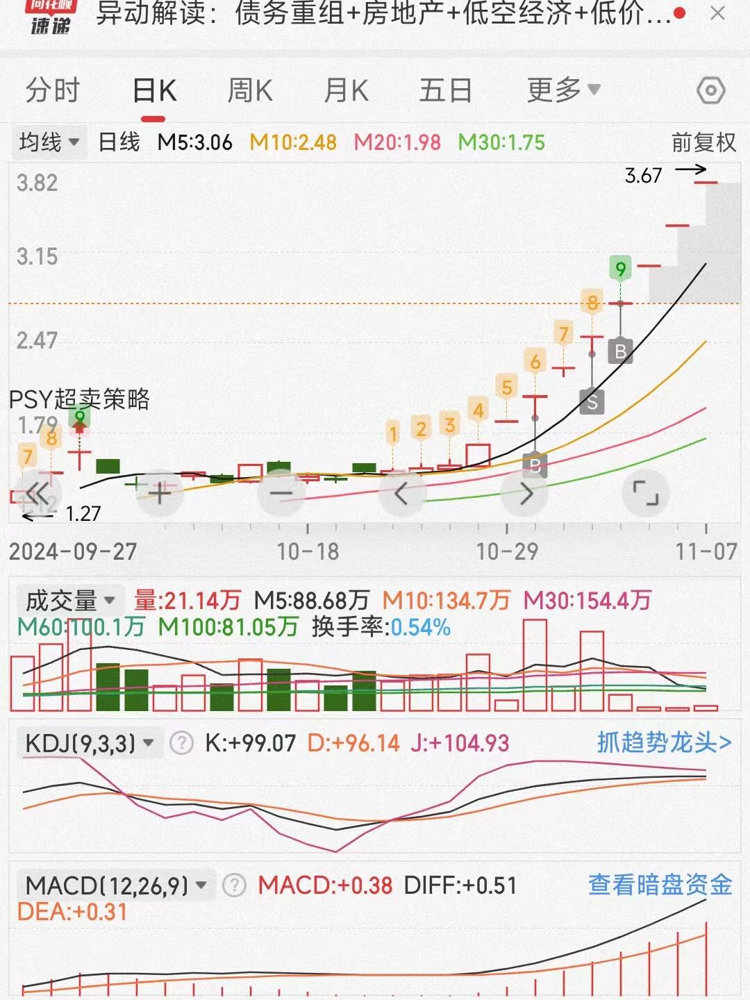 中芯国际：第三季度净利润15.17亿元 同比增长43.1%