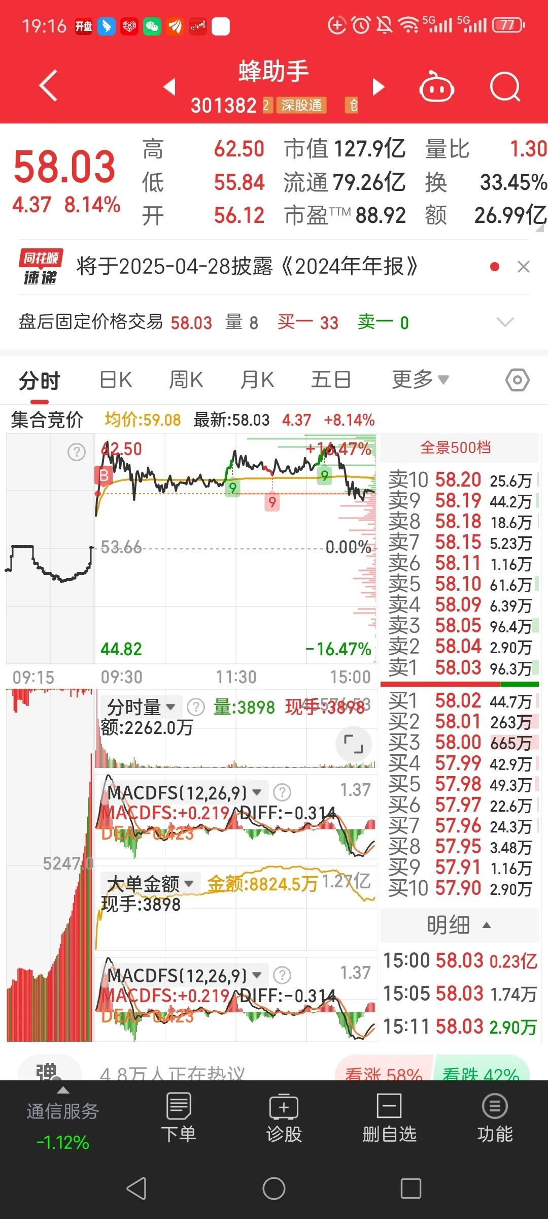 翱捷科技-U现11笔大宗交易 合计成交163.47万股