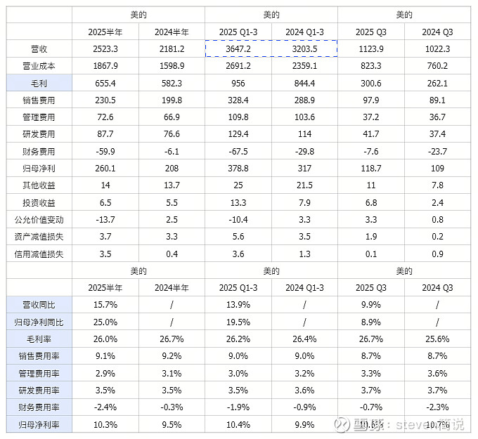 天顺股份三季报业绩转亏:传统业务严重萎缩成拖累,Q3毛利率跌为负值
