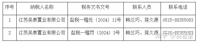 苏丹海关拟新建货物预申报平台
